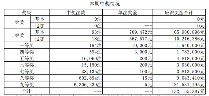 新澳天天开奖资料大全最新.，新澳天天开奖资料大全最新，深度解析与预测