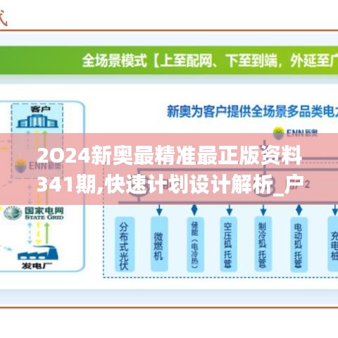 2025新奥正版资料免费提供，探索未来之门，2025新奥正版资料免费共享时代来临