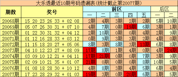 今晚澳门码特开什么号码，今晚澳门码特开什么号码，探索随机性与预测之间的微妙关系