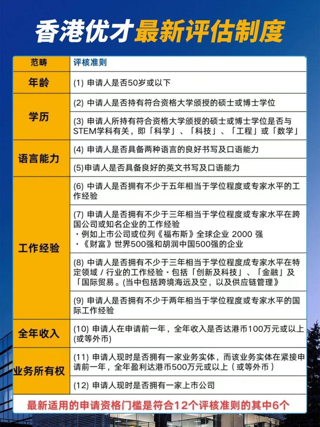 香港期期准资料大全，香港期期准资料大全，探索与解读