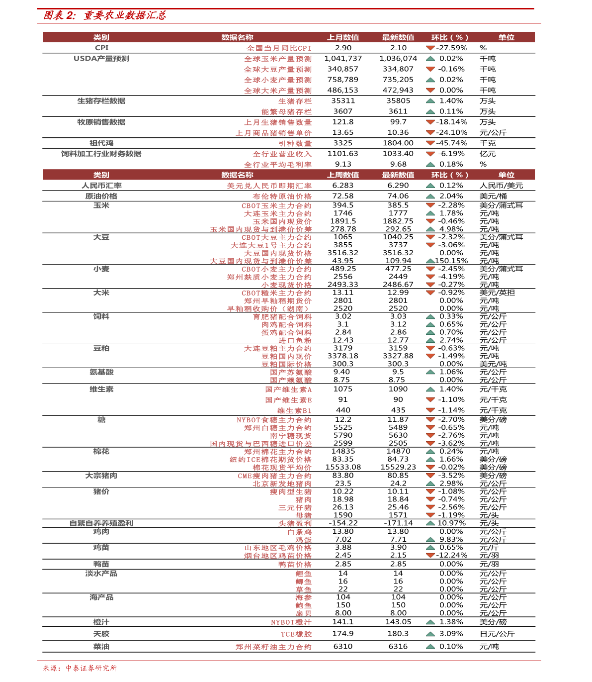 新澳门今天开奖结果查询表最新，新澳门今天开奖结果查询表最新——探索彩票世界的神秘与魅力