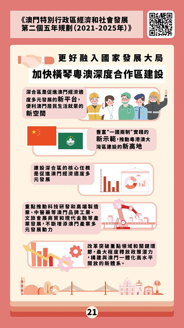 2025年澳门精准正版资料，探索澳门未来蓝图，澳门精准正版资料的深度解读（2025年展望）