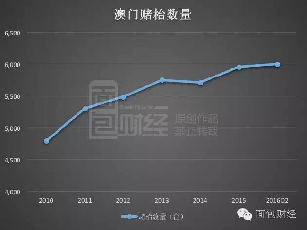 科技 第8页