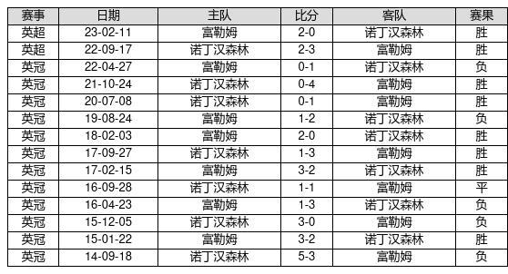 2025新奥历史开奖记录85期，探索新奥历史，2025年开奖记录第85期的独特魅力