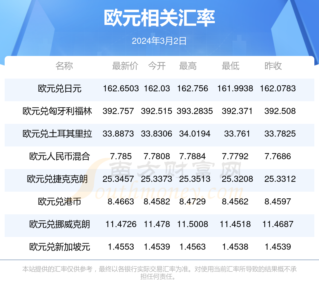 2025新澳天天彩资料免费提供，2025新澳天天彩资料免费提供，探索彩票行业的未来之路