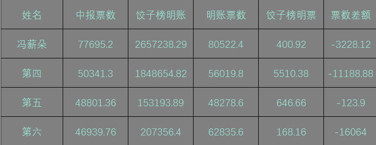 7777788888王中王凤凰网，凤凰网报道，揭秘数字背后的故事——王中王的传奇与7777788888的神秘面纱