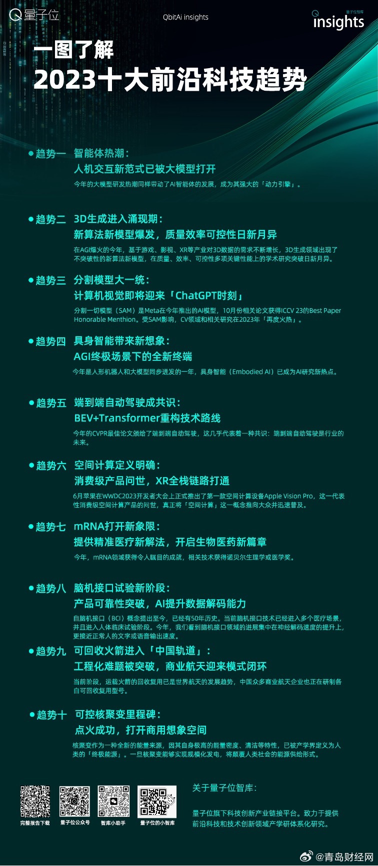 2025正版资料免费大全，探索未来知识宝库，2025正版资料免费大全