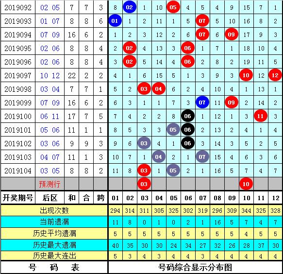 黄大仙8码大公开资料，黄大仙8码大公开资料揭秘