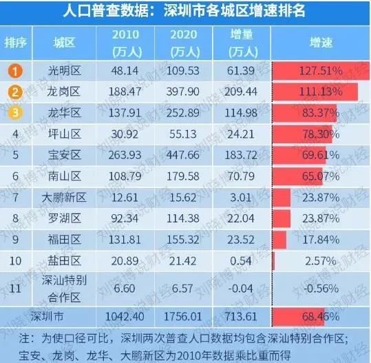 澳门三码三码精准100%，澳门三码三码精准100%，揭秘真相与探索背后的秘密