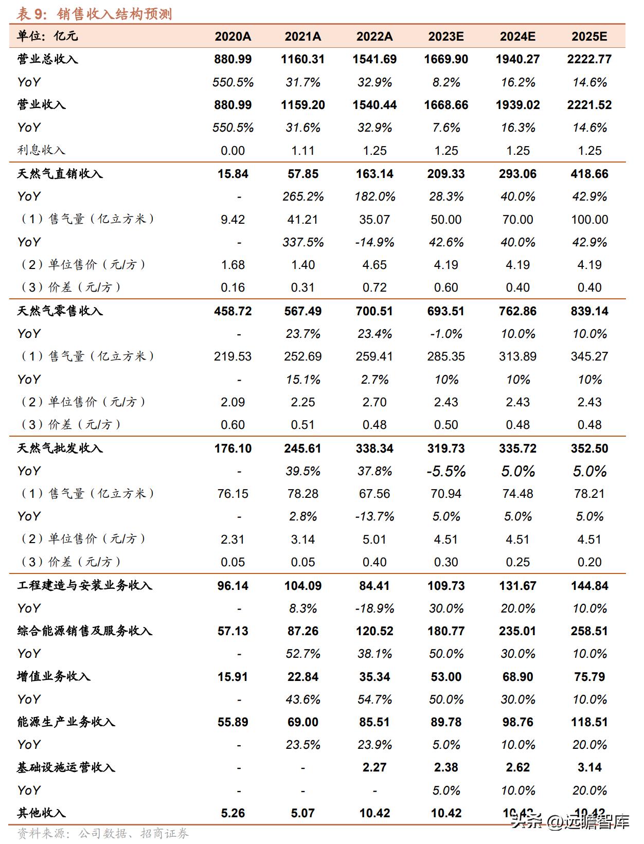 2025新奥精准资料免费提供，探索未来之路，2025新奥精准资料的免费提供