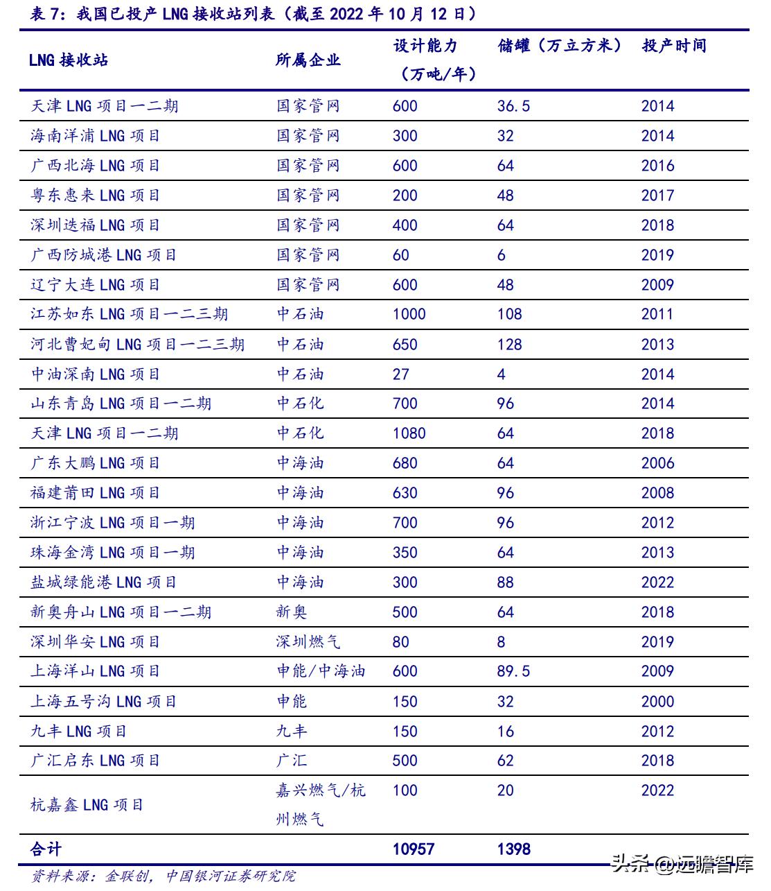 2025新奥全年免费资料,准确资料，探索2025新奥全年免费资料，准确资料的获取之道