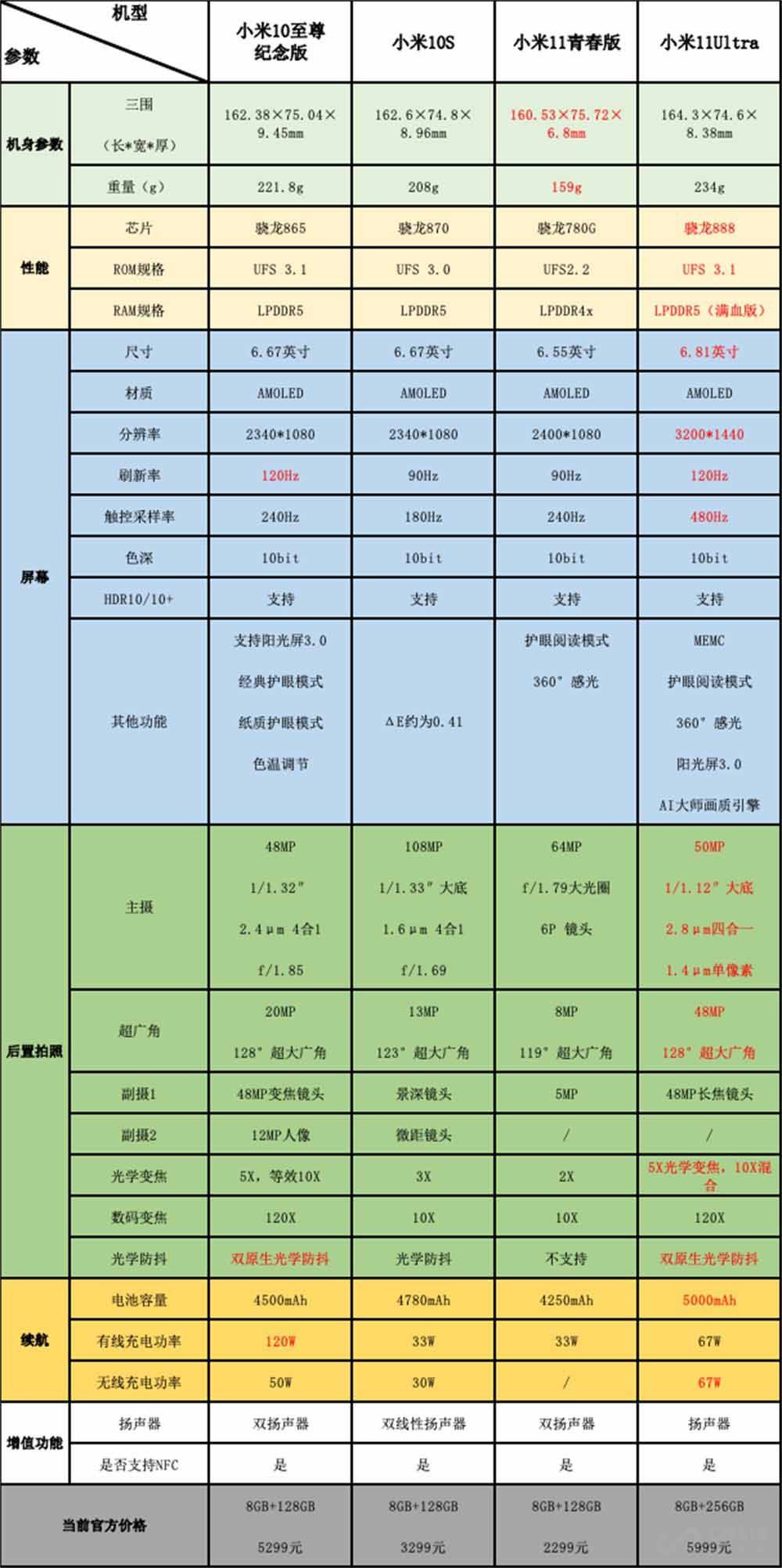 正版资料免费资料大全十点半，正版资料与免费资料大全，探索与利用的最佳时机在晚上十点半