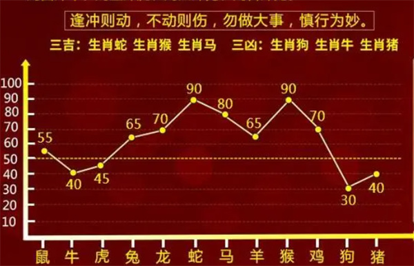 100%一肖一码100%精准，揭秘100%一肖一码，精准预测的秘密